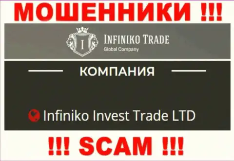 Infiniko Invest Trade LTD - это юридическое лицо интернет ворюг InfinikoTrade Com