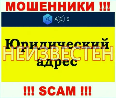 Будьте бдительны !!! Axis Fund это мошенники, которые спрятали свой юридический адрес