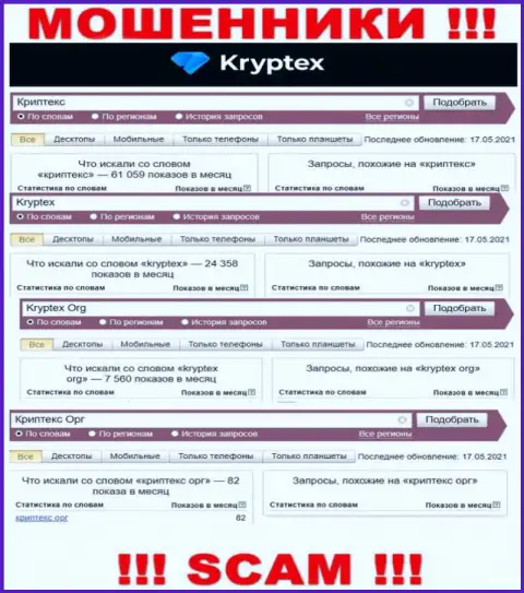 Подробный анализ online-запросов по жульнической компании Kryptex