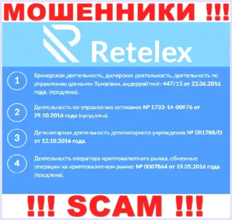 Retelex Com, замыливая глаза людям, показали на своем информационном сервисе номер их лицензии на осуществление деятельности
