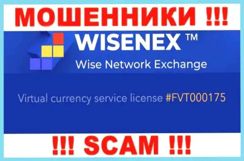 Будьте бдительны, зная лицензию WisenEx Com с их веб-портала, избежать незаконных манипуляций не получится - ВОРЮГИ !!!