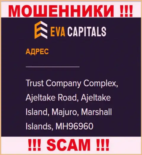 На информационном сервисе Eva Capitals расположен оффшорный адрес компании - Trust Company Complex, Ajeltake Road, Ajeltake Island, Majuro, Marshall Islands, MH96960, будьте осторожны - это махинаторы