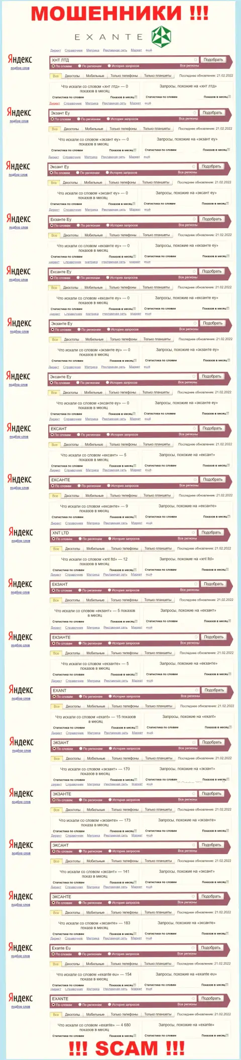 Количество online запросов в поисковиках internet сети по бренду жуликов Exante Eu