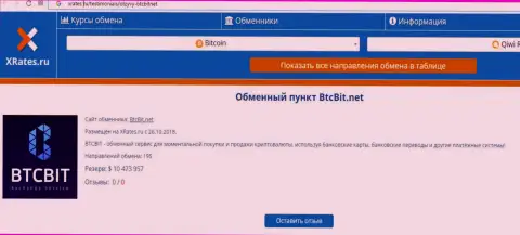 Публикация об онлайн-обменке БТКБит Нет на веб-портале Хрейтес Ру