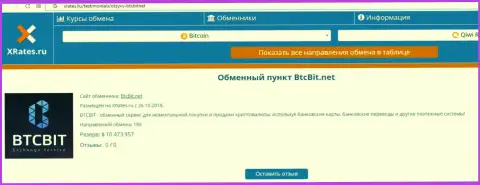 Краткая справочная информация об online-обменке BTCBit Net выложена на веб-ресурсе иксрейтес ру