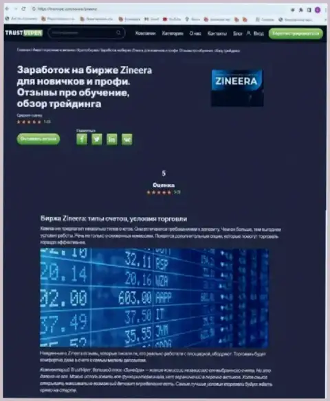 Условия для трейдинга криптовалютной биржевой организации Zinnera на веб-портале trustvipe com