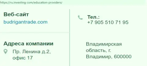 Адрес расположения и телефонный номер ФОРЕКС мошенника Будриган Трейд на территории РФ