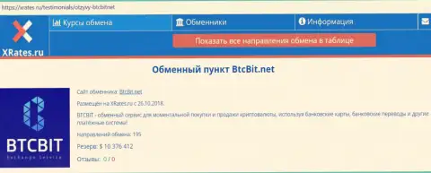 Сжатая справочная информация об online-обменнике БТЦБИТ на веб-площадке XRates Ru